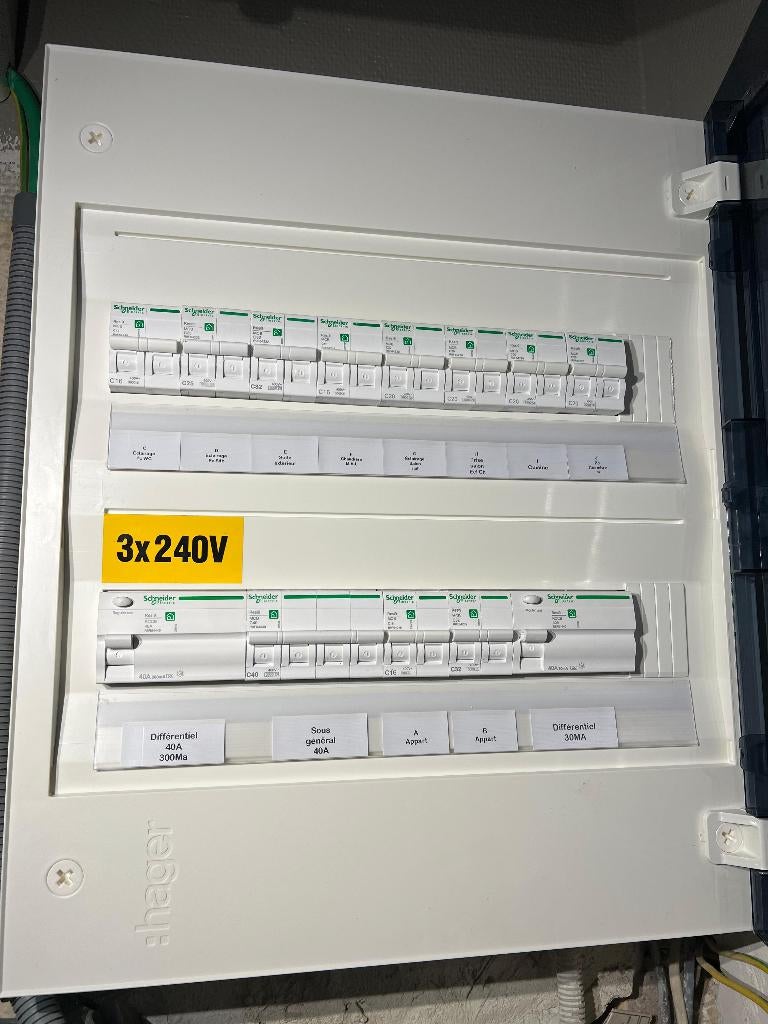 electricien, Services & Professionnels, Électriciens