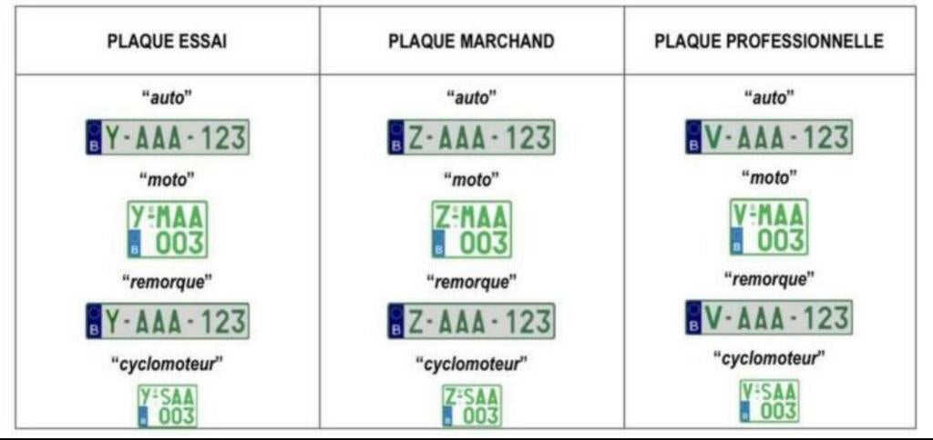 Plaque immatriculation Z,Y,V, Neuf, Enlèvement ou Envoi, ., Daihatsu