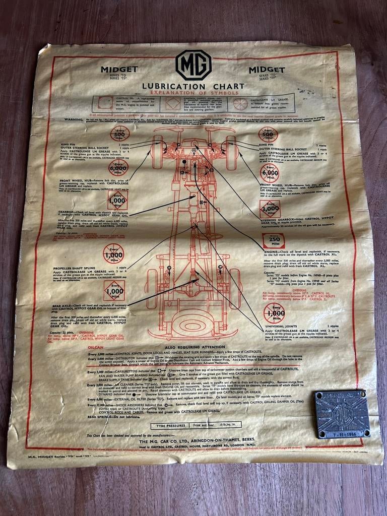 MG Automobile, Enlèvement ou Envoi, Utilisé, Voitures