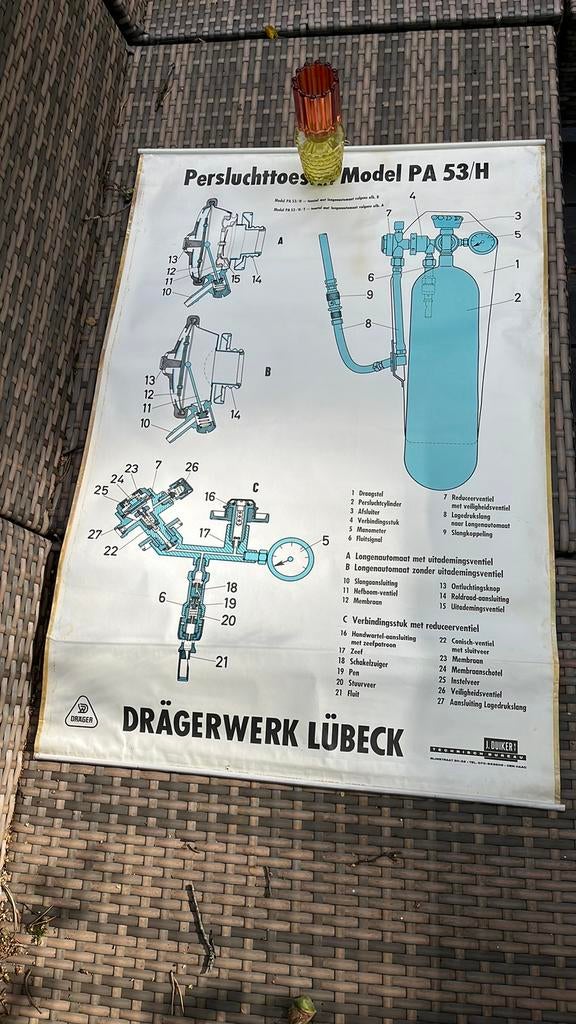 Affiches techniques uniques et élégantes à vendre à, Enlèvement ou Envoi, Autres thèmes