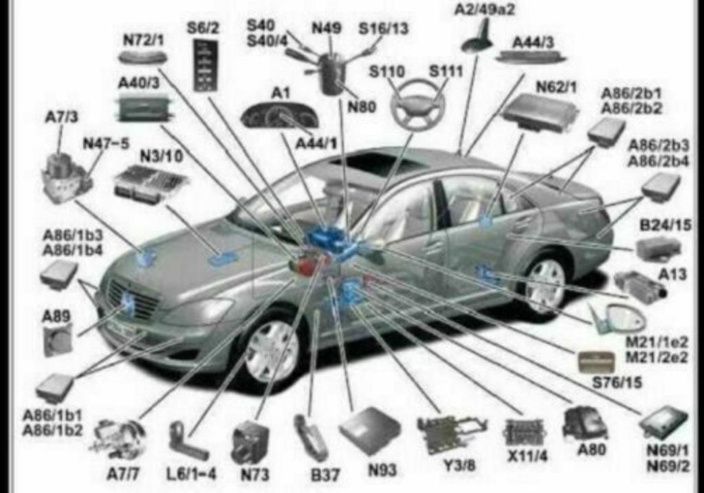 MERCEDES SMART WIS ASRA EPC 2022 sur clé USB, Enlèvement ou Envoi