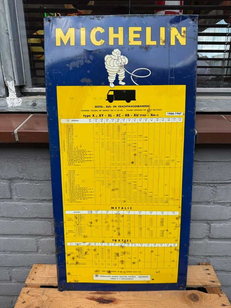 Michelin banden oud reclamebord 1966, Verzamelen, Ophalen of Verzenden, Gebruikt, Reclamebord