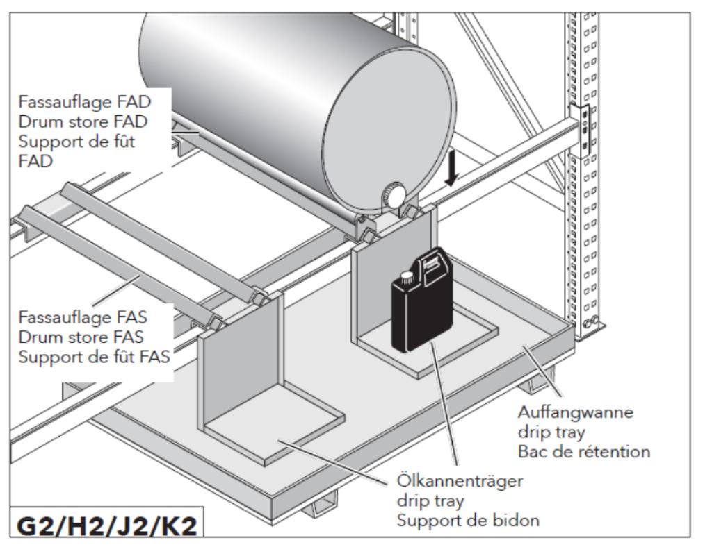 Vathouder voor 200L vat met jerrycanhouder, Zakelijke goederen, Ophalen