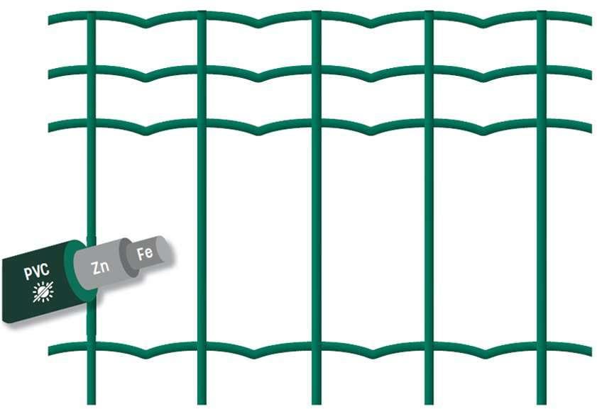 Kit complet clôture jardin de L: 50 m H: 1,80m NEUF-leboutte, Jardin & Terrasse, Enlèvement, Neuf, Fer, Clôture en treillis métallique double