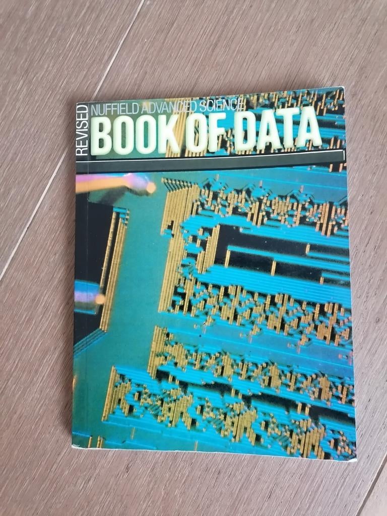 Book of Data, Ophalen, Zo goed als nieuw