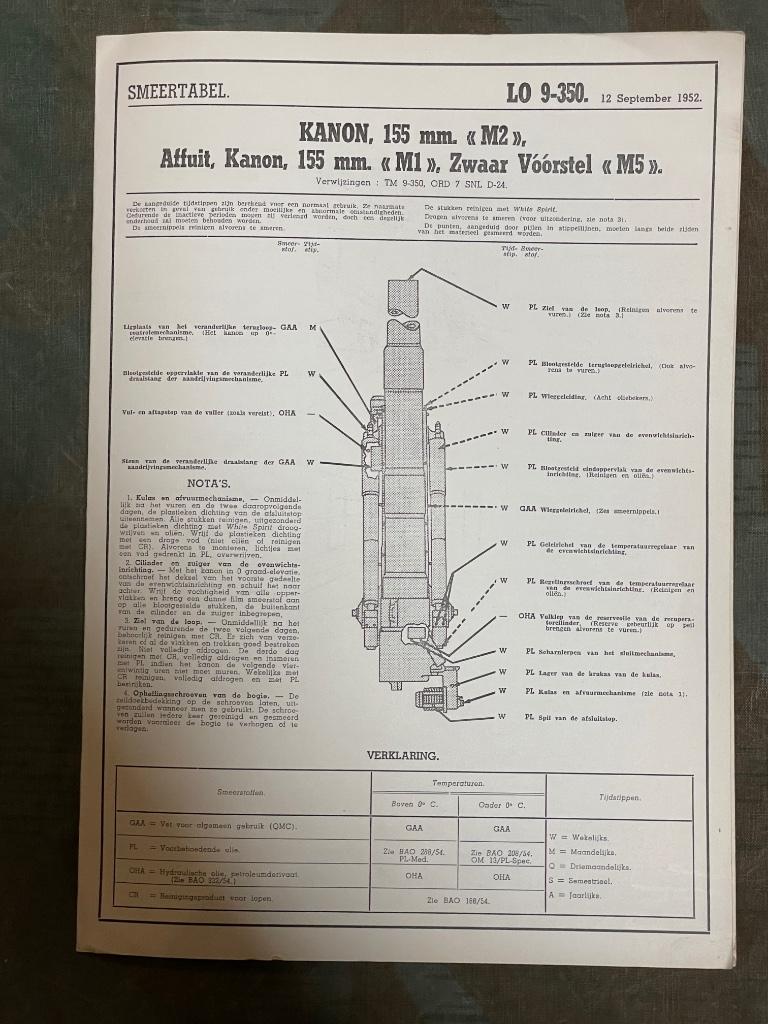 ABL - Réglementation militaire - Canon lubrifiable 155 mm « , Collections, Enlèvement ou Envoi