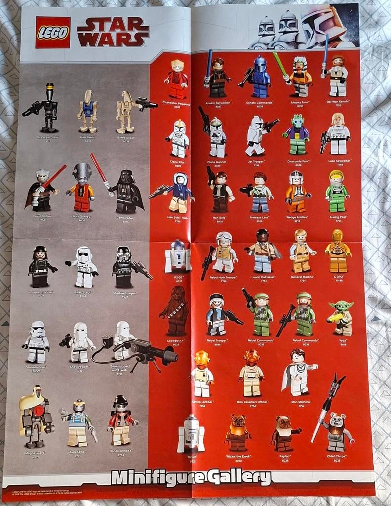 Lego Star Wars 2009 Minifigure Gallery Poster, , Ophalen of Verzenden, Zo goed als nieuw, Lego