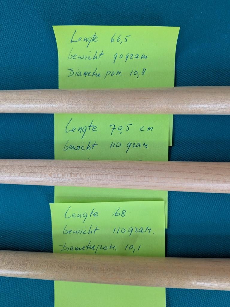 Adam topeinden, Ophalen of Verzenden