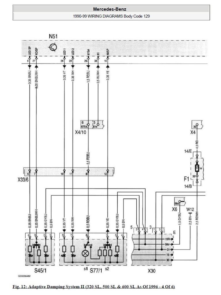 Mercedes R129, Ophalen of Verzenden