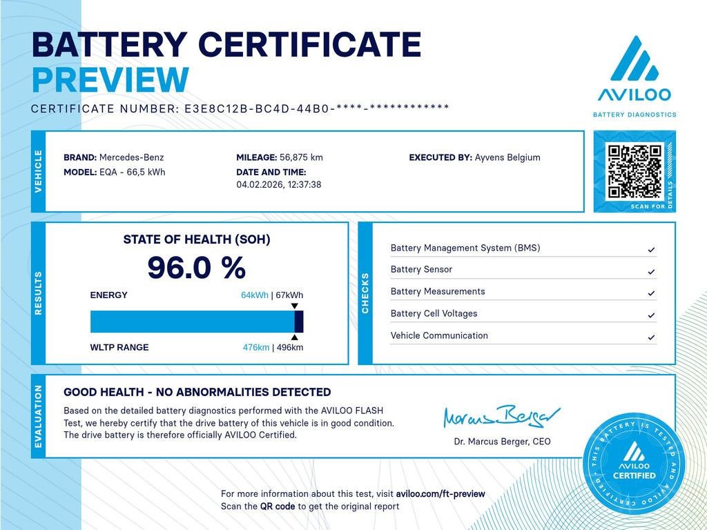 (2CMN774) MERCEDES-BENZ EQA, Gebruikt, https://public.car-pass.be/vhr/b082a328-a66b-4928-838d-2c038bc49787, Zwart, 5 zetels