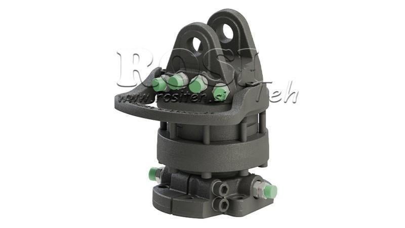 Rotateur (rotateur hydraulique) / rotateur pour pince à bois, Articles professionnels, Envoi