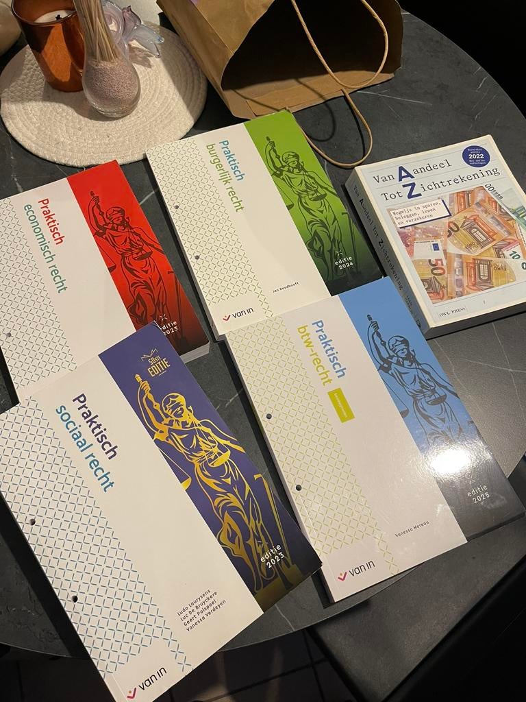 Livres universitaires, comptabilité, économie, droit, Enlèvement ou Envoi, Comme neuf