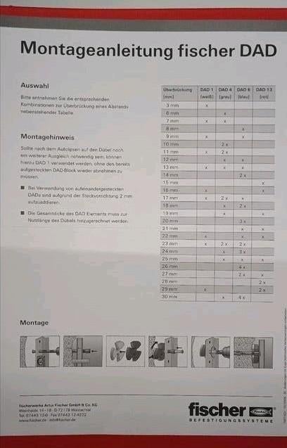 Afstandhouders van 1 en 4 mm voor bekleding van 1100 stuks, Ophalen, Nieuw