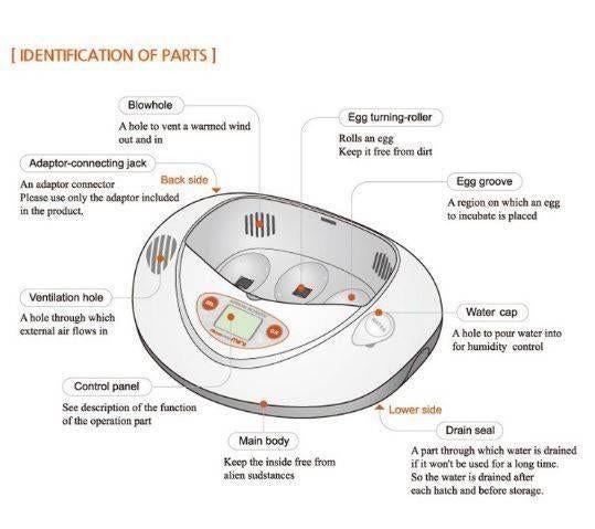 R-com broedmachine: mini Pro, Enlèvement ou Envoi, Neuf, Couveuse