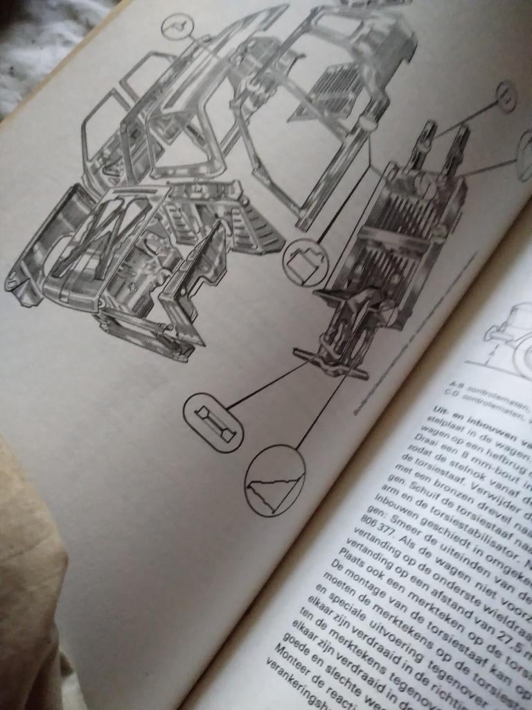 Vraagbaak Renault 6, Auto diversen, Handleidingen en Instructieboekjes, Ophalen of Verzenden