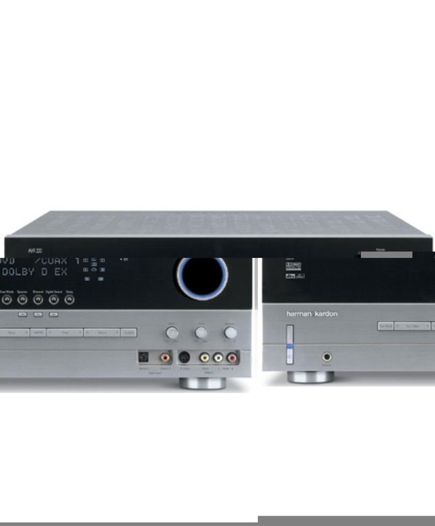 Super Ampli de salon harman kardon , 300watt rms !!!, Autres marques, Enlèvement, Utilisé, 120 watts ou plus