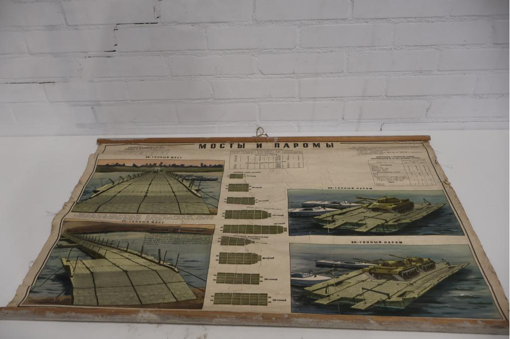 Vintage Schoolkaart - Militaire Sovjet-Unie, Ophalen of Verzenden