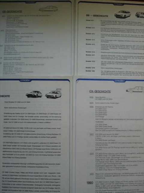 Citroën GS/GSA/CX/BX/LNA Presseinformation 1979/1984 LOT of6, Verzenden, Gelezen, Citroën