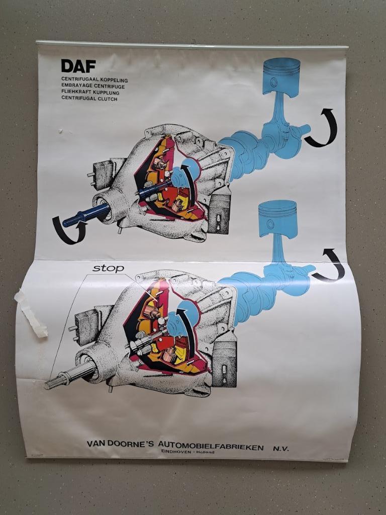 Vintage Muurplaat - Daf Centrifugaal Koppeling - 1972, Verzamelen, Ophalen, Gebruikt, Reclamebord