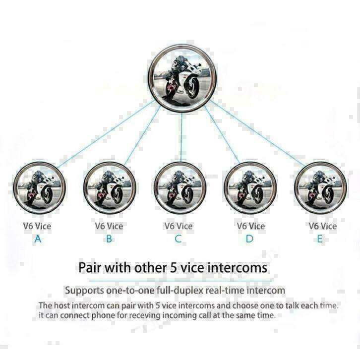 2 stuks Motorheadset intercom bluetooth helm draadloos com, Enlèvement, Neuf