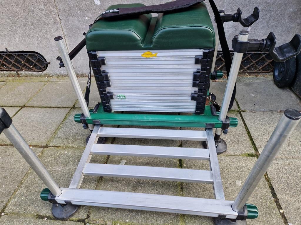 Station rive d25, Enlèvement, Utilisé, Autres types