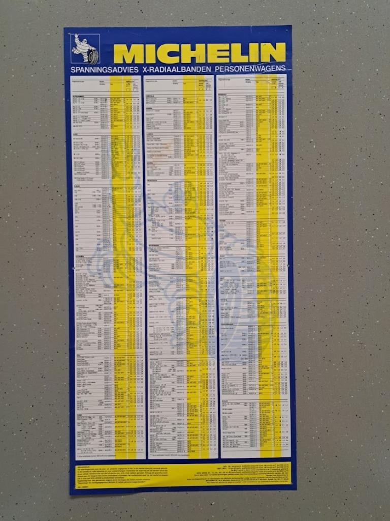 Vintage Michelin Pressions de gonflage pneus pour voitures, Verzamelen, Merken en Reclamevoorwerpen, Gebruikt, Reclamebord, Ophalen