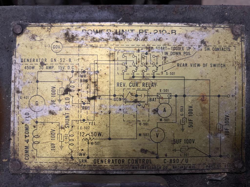 Generator US ARMY power unit RE-210-R  1944, Verzamelen, Ophalen of Verzenden, Landmacht, Overige typen