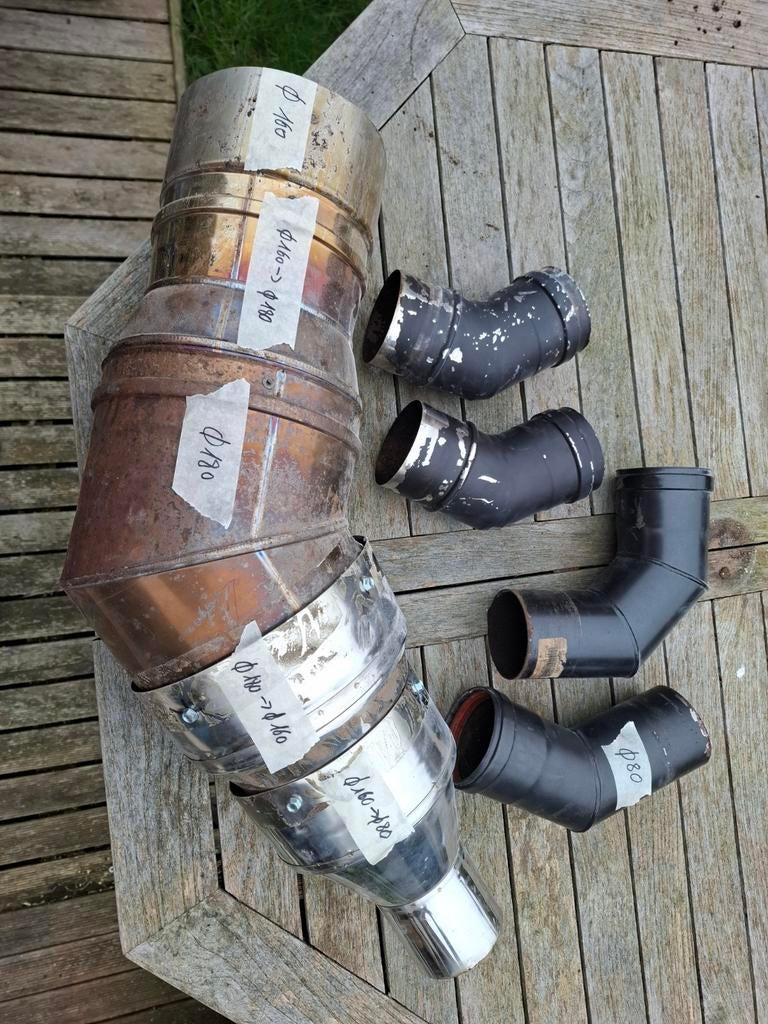 Rookkanalen pelletkachel, Ophalen