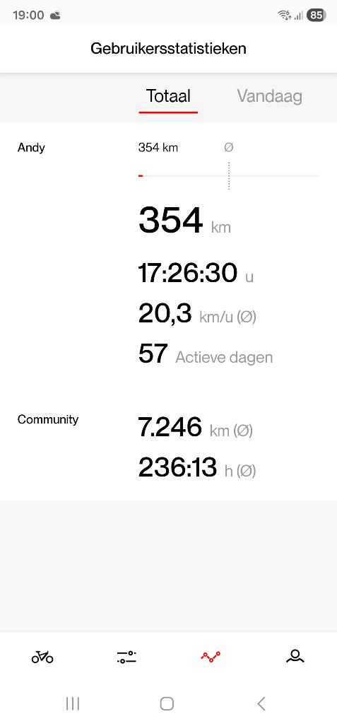 stromer st5 pinion, Fietsen en Brommers, Elektrische fietsen, Zo goed als nieuw, Stromer, 55 tot 59 cm, 50 km per accu of meer