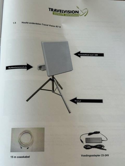 Antenne parabolique plate Travelvision R7, Enlèvement, Comme neuf, Antenne (parabolique), Autres marques