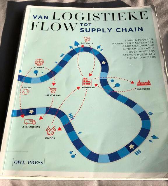Van dagelijkse stroom tot supply chain studentenversie, Boeken