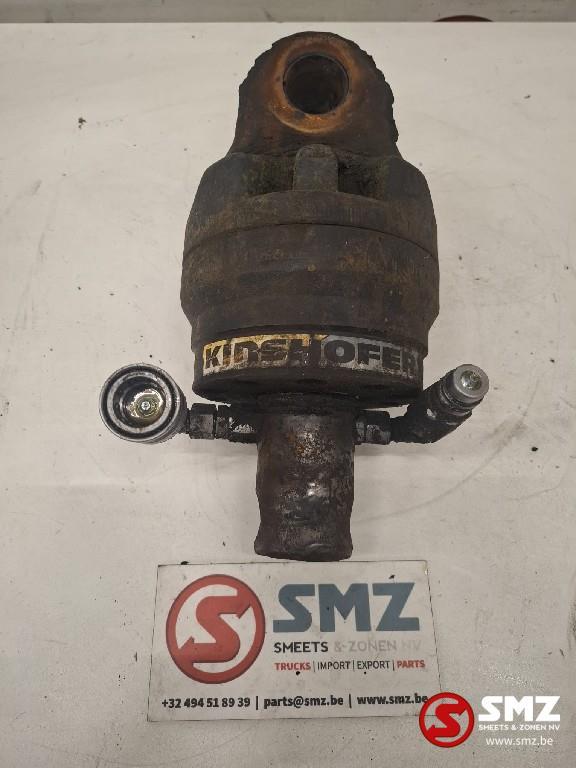 Occ Hydraulische rotator, Gebruikt, Overige merken, Overige Auto-onderdelen