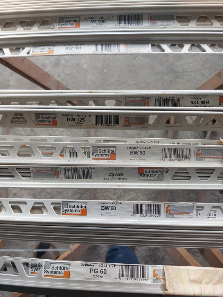 Profielen, Ophalen, Nieuw