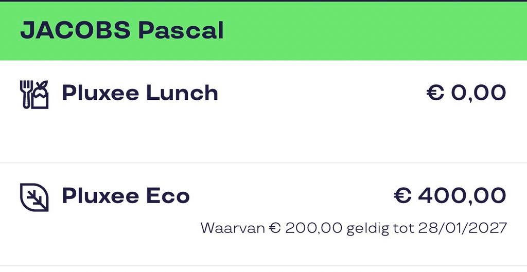 Ecocheques twv 400 euro, Tickets en Kaartjes
