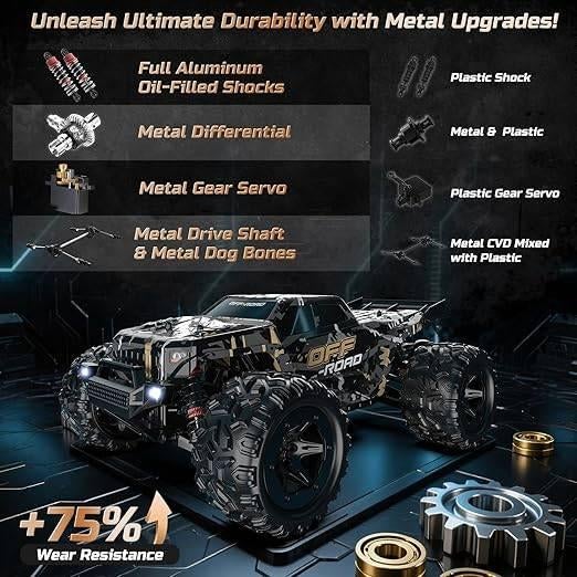 RC Monstertruck | buggy | GRATIS LEVERING, Elektro, -, Verzenden, -