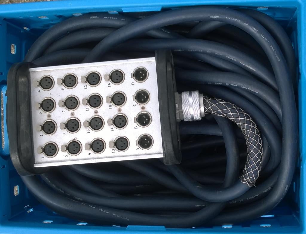 Multi-kabel 16 - 4, circa 25 meter DAP, Enlèvement ou Envoi, Comme neuf, Appareillage