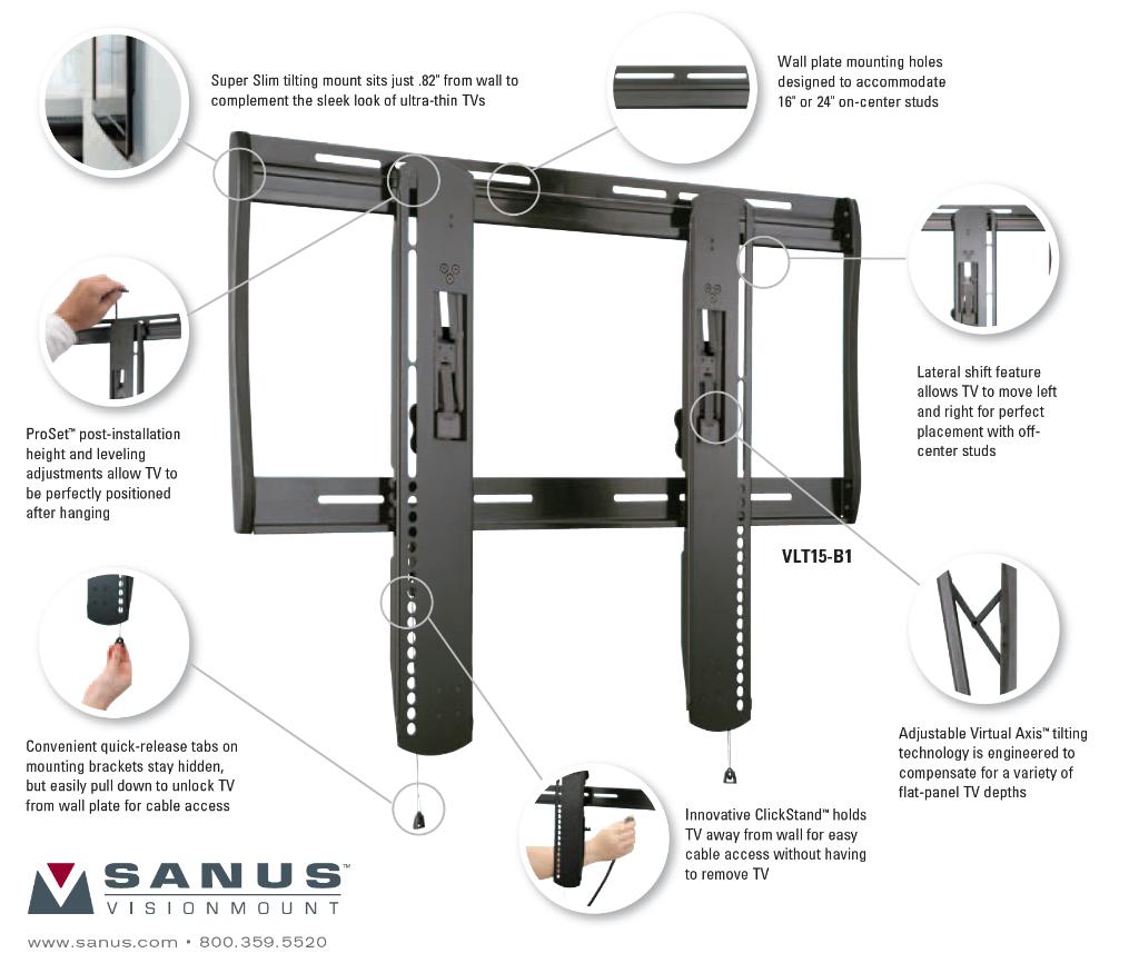 Support mural pour téléviseurs à écran plat, Enlèvement, Comme neuf