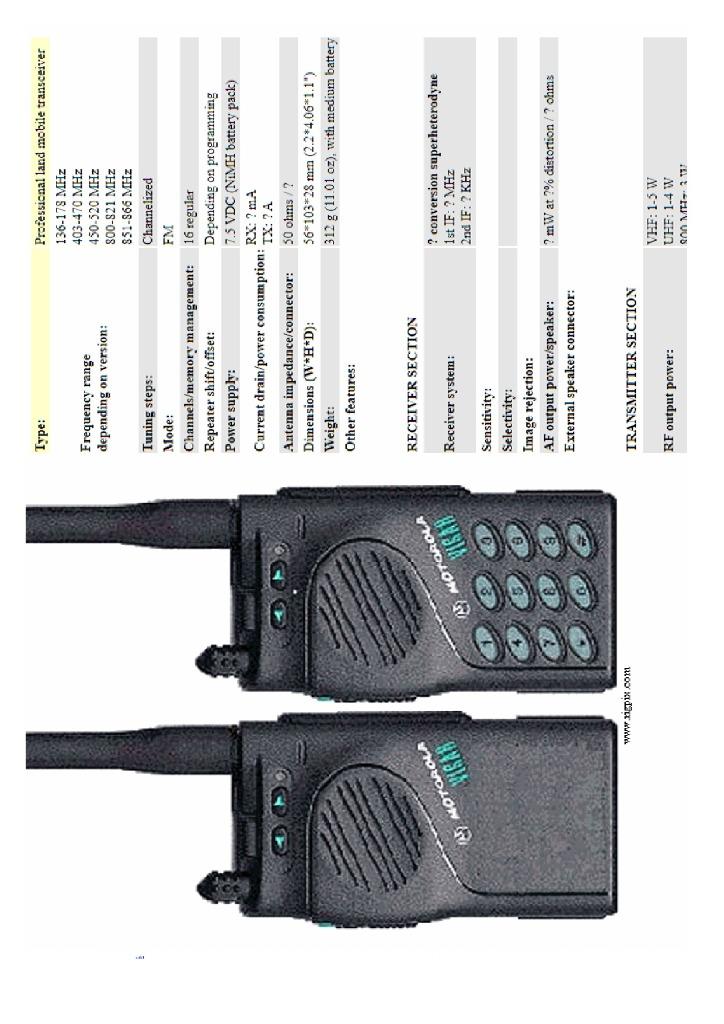 Motorola Visar, Télécoms, Talkie-walkie ou Walkie-talkie, Enlèvement ou Envoi, Avec clip de ceinture, Utilisé