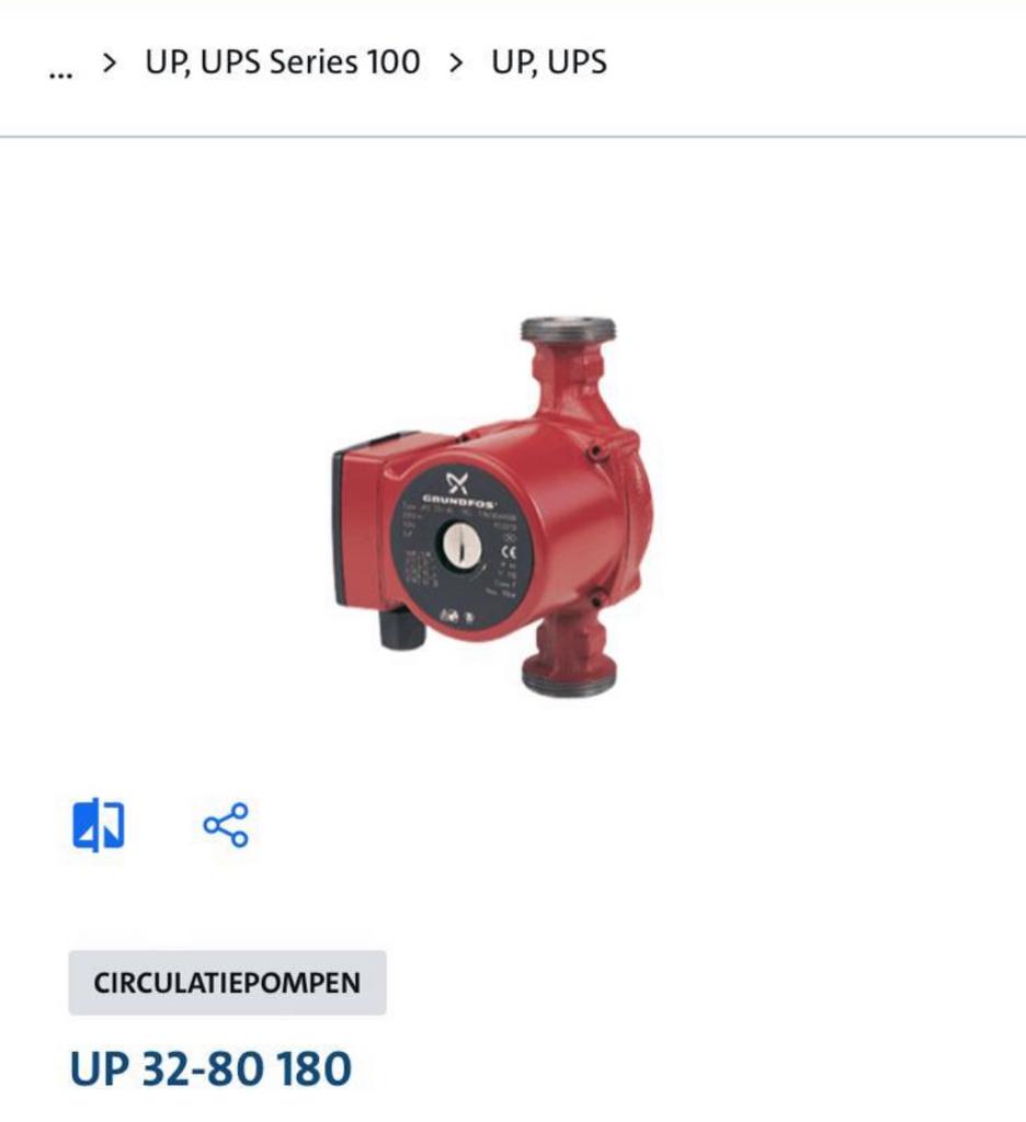 Circulatiepomp grundfos, Tuin en Terras, Ophalen, Nieuw