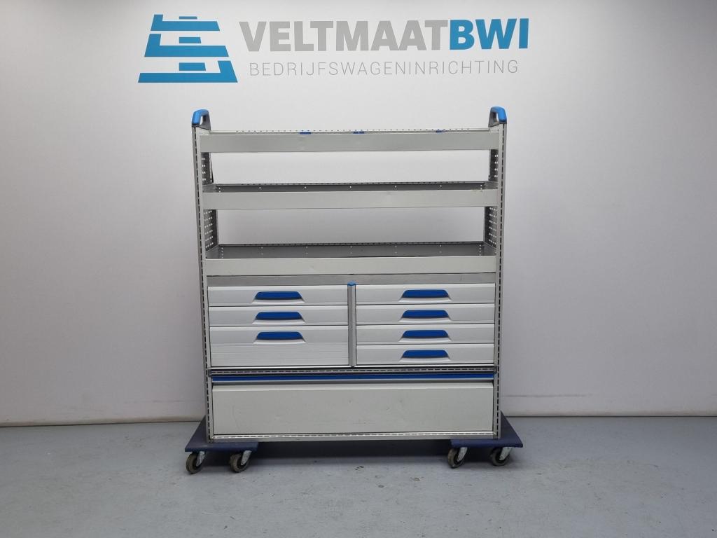 Sortimo bedrijfswagen inrichting bedrijfswageninrichting