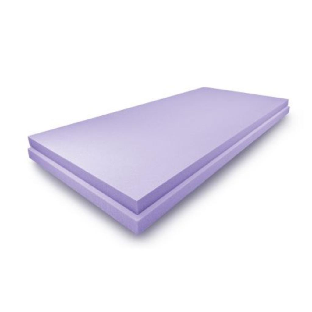 2 Nelissen Iso-Facade 85mm XPS isolatie zonder voeglijnen, Ophalen of Verzenden, Nieuw