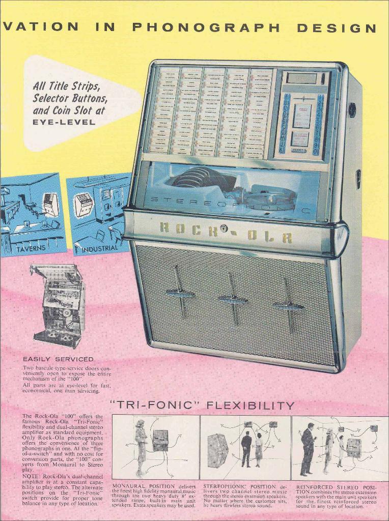 GEZOCHT, Rock Ola 430, Verzamelen, Automaten | Jukeboxen, Gebruikt, Rock Ola, Ophalen