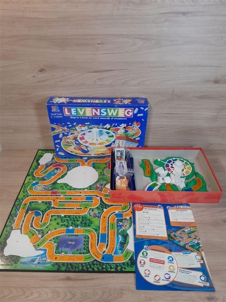 levensweg blauwe doos - s6214, Verzenden, Zo goed als nieuw