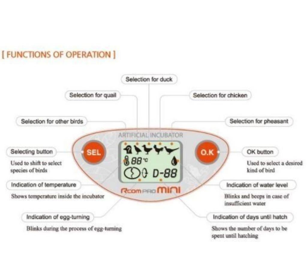 Rcom broedmachine: mini Pro, Enlèvement ou Envoi, Neuf, Couveuse