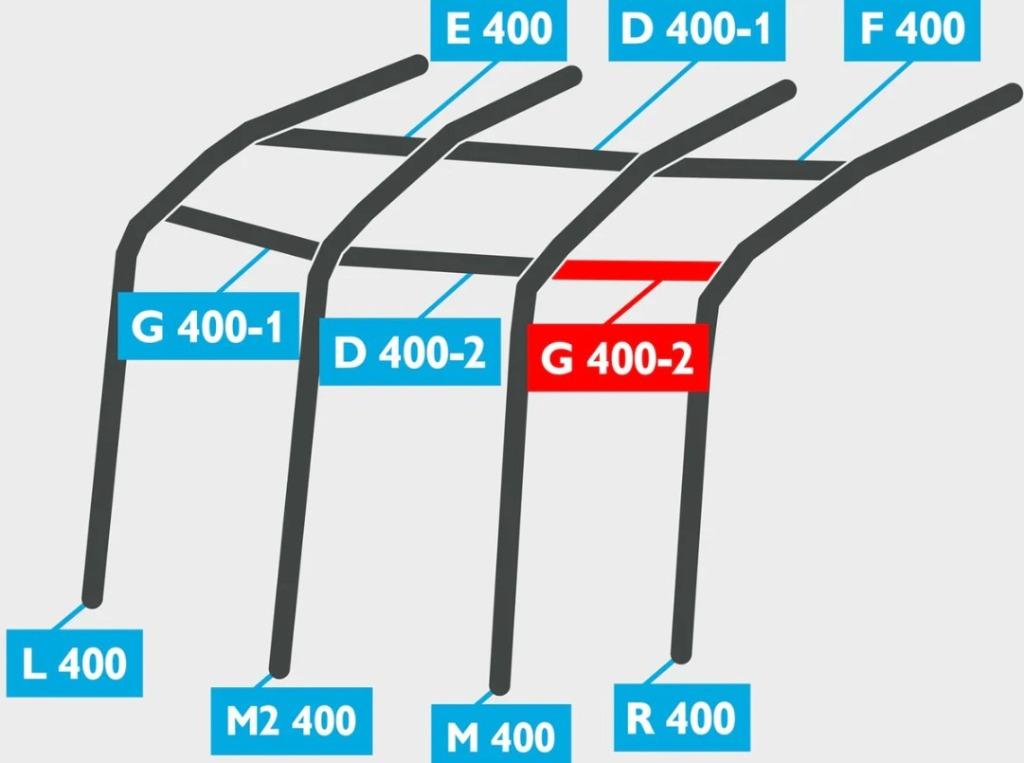 Kampa Ace Air 400 complete opblaasbuis - G-400-2, Caravans en Kamperen, Ophalen of Verzenden