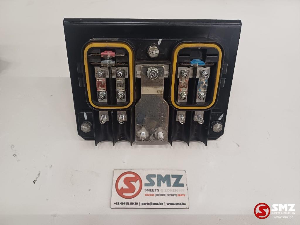 Fuse holder Caterpillar, Zakelijke goederen