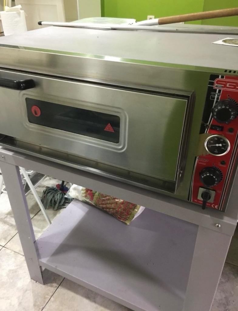 Horeca artikels, Ophalen, Overige typen