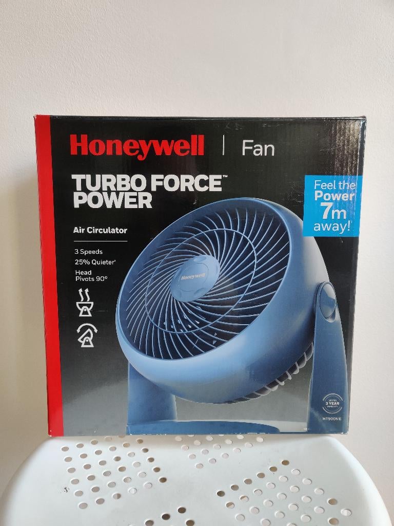 Elektrische Ventilator, Ophalen, Zo goed als nieuw, Overige