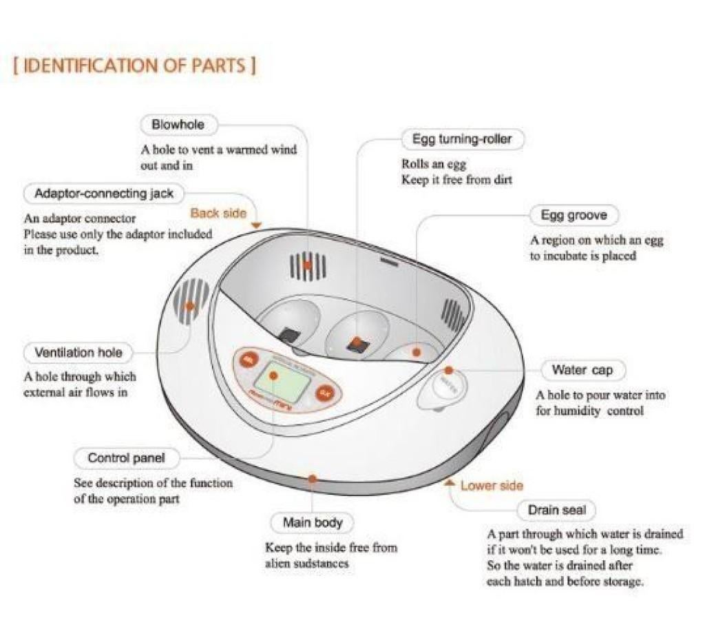 Rcom broedmachine: mini Pro, Enlèvement ou Envoi, Neuf, Couveuse