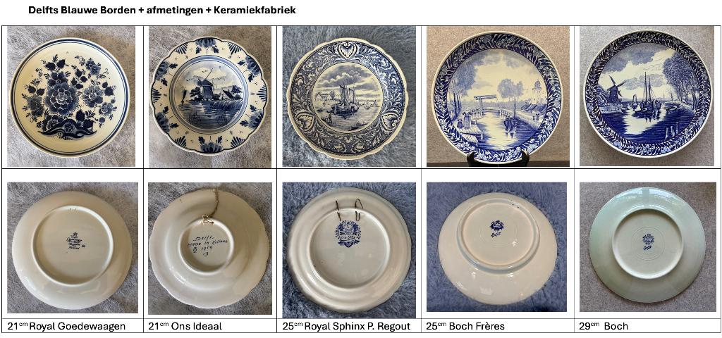 Wandborden Delfts Blauw borden, Ophalen of Verzenden